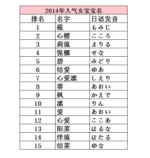 2014~פ饻___WͶդ rH𰪡i2j